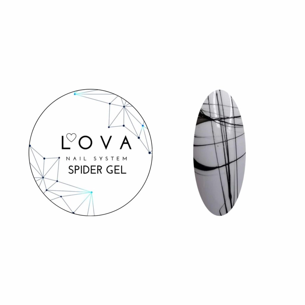 Lova Nail System