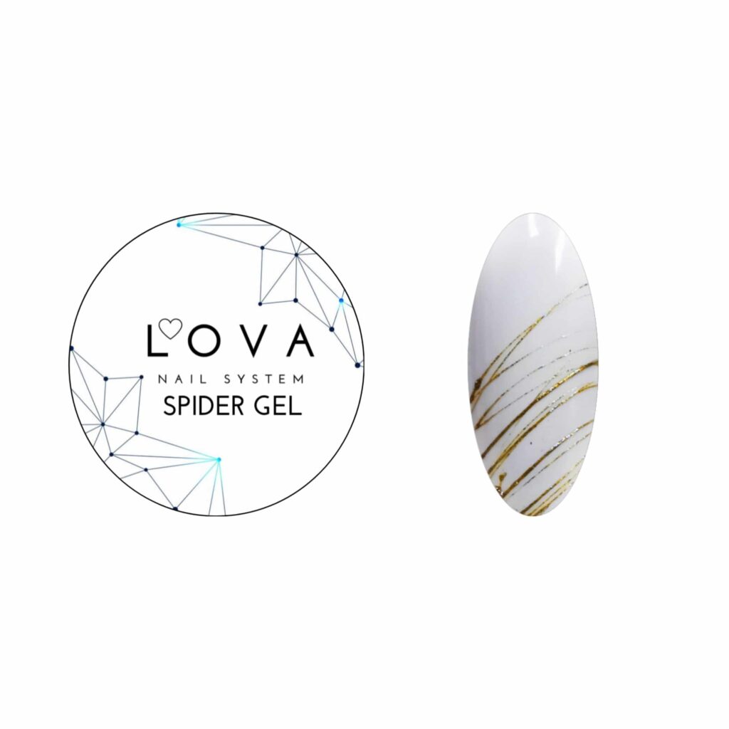 Lova Nail System