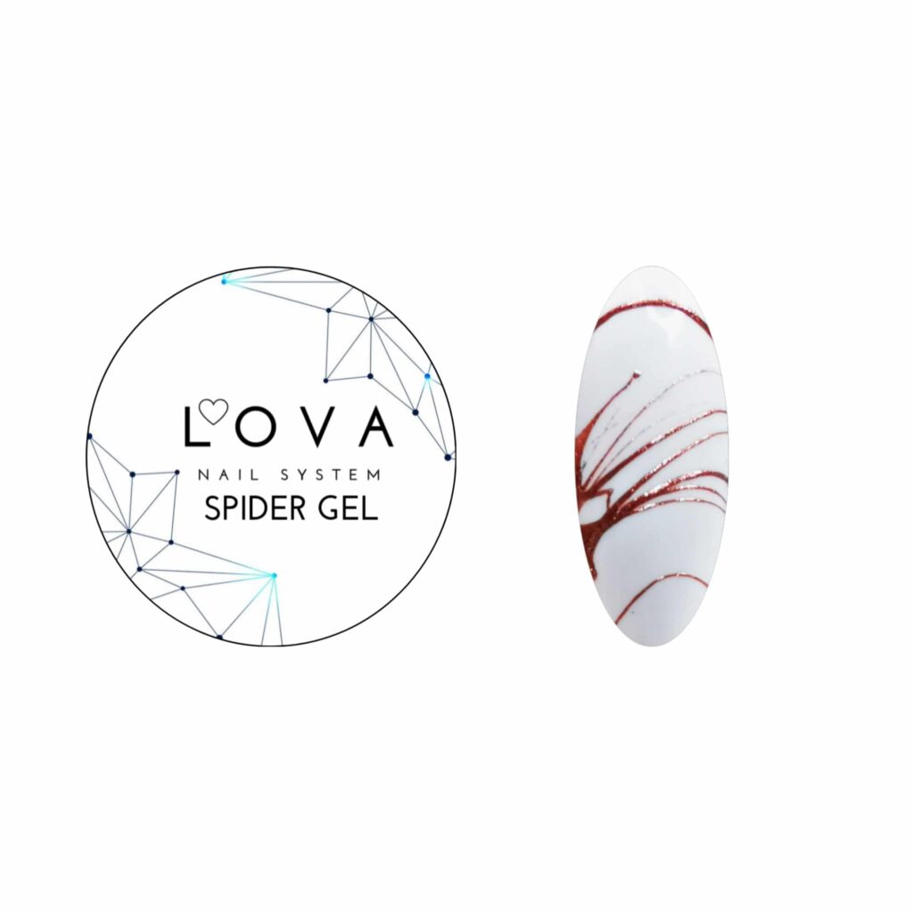 Lova Nail System