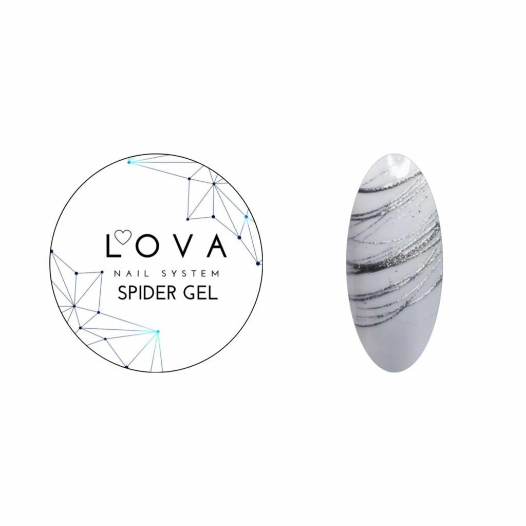 Lova Nail System