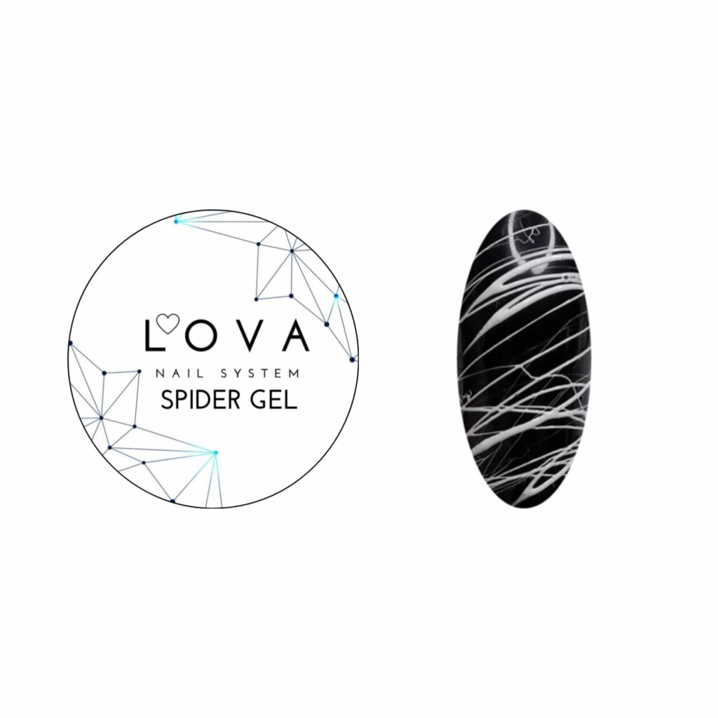 Lova Nail System