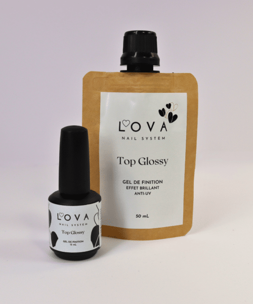 Top Glossy