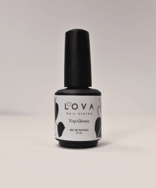 Top Glossy