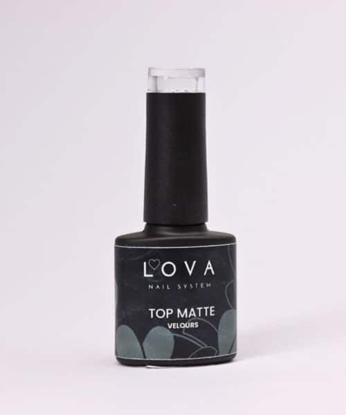 top matte