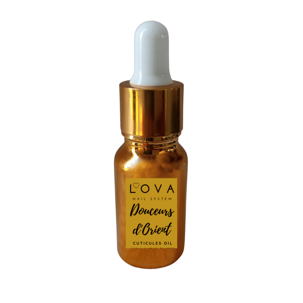 Lova Nail System