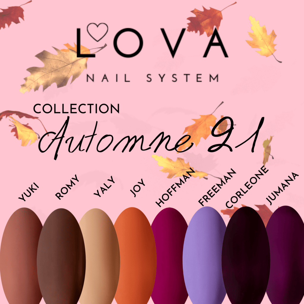 Lova Nail System