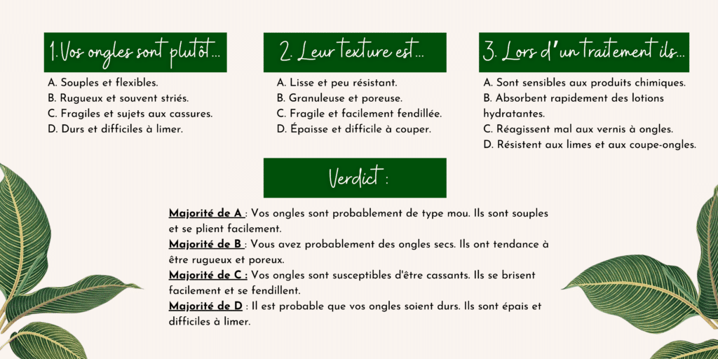 Lova Nail System