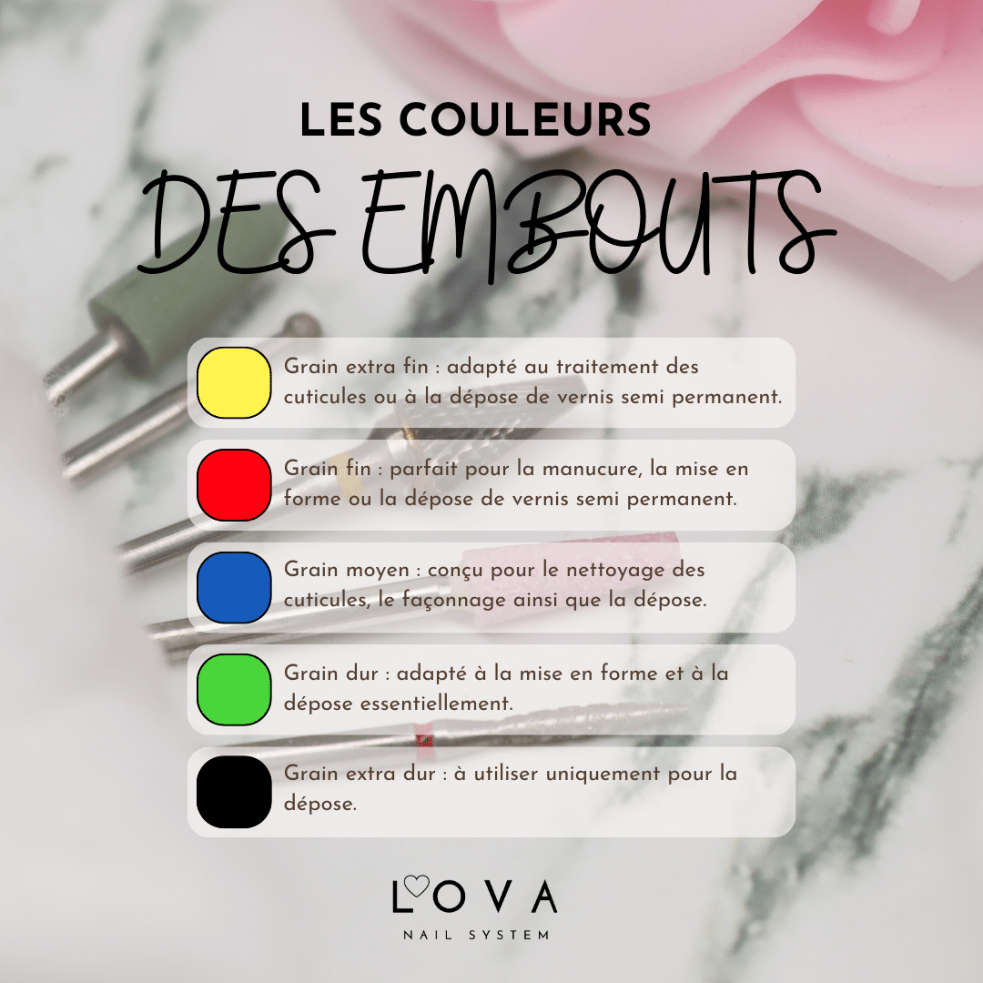 couleurs embouts